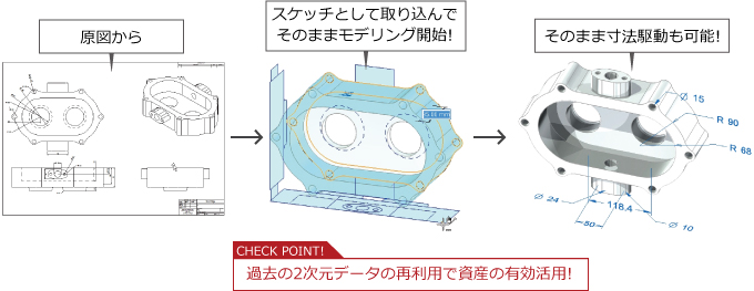 図面データの活用